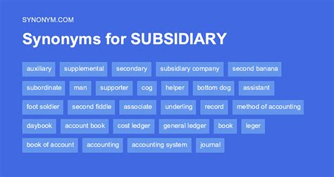 Subsidiary antonyms .